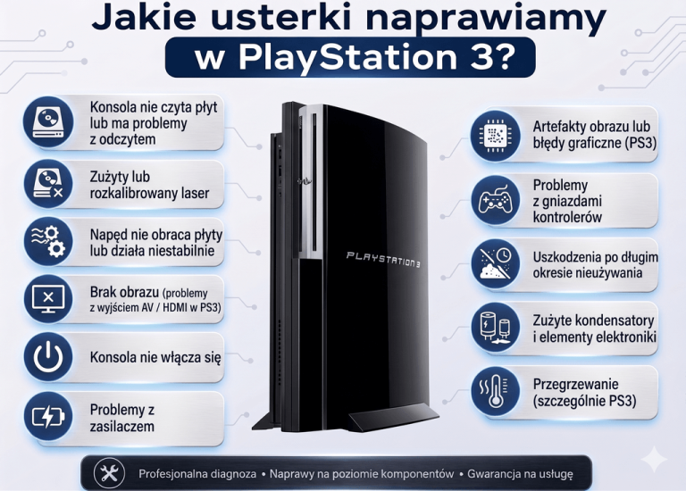 naprawa-konsol-sony-playstation_3_2