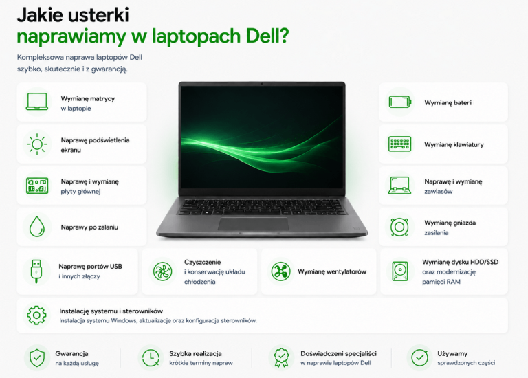 naprawa-laptopow-dell_2