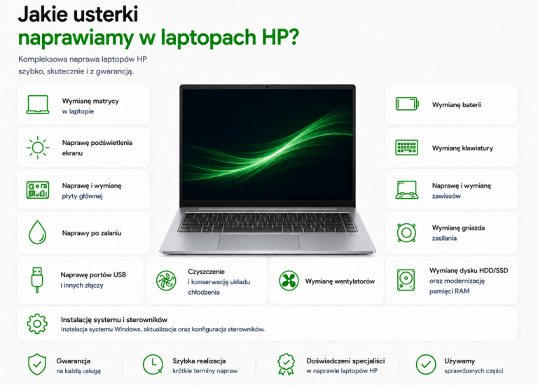 naprawa-laptopow-hp_2