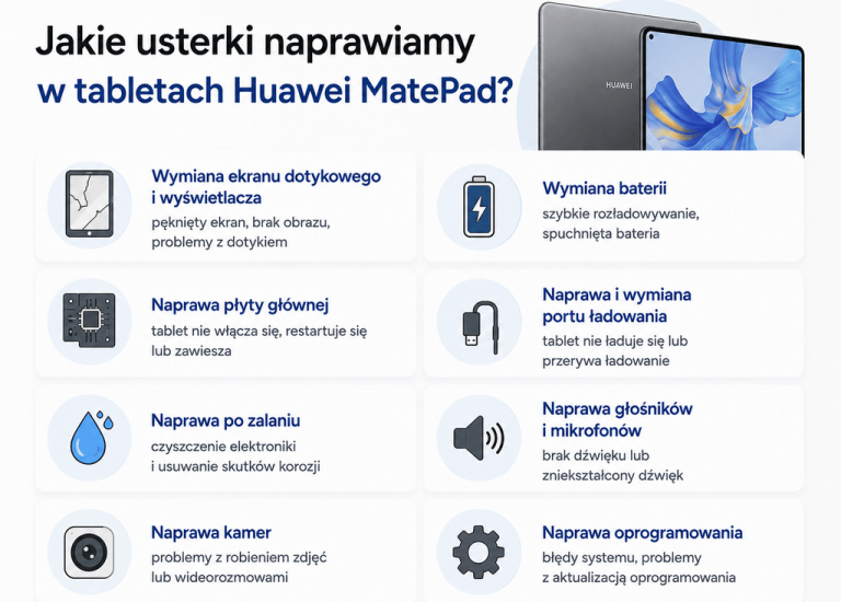 naprawa-tabletow-huawei-matepad_2