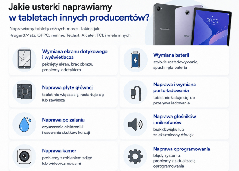naprawa-tabletow-pozostale-modele_2