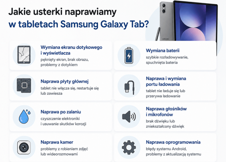 naprawa-tabletow-samsung-galaxy-tab_2