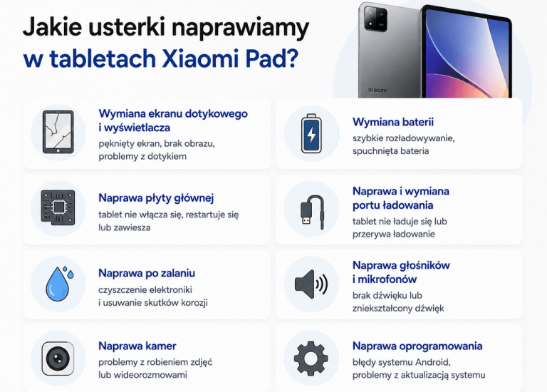 naprawa-tabletow-xiaomi-pad_2