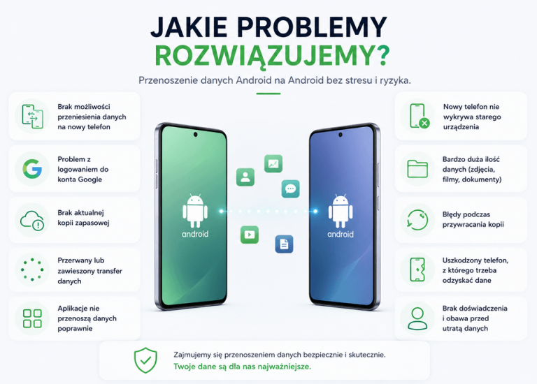 przenoszenie-danych-z-android-na-android_2