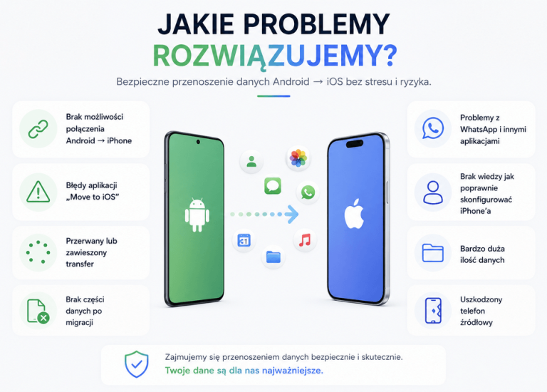 przenoszenie-danych-z-android-na-ios_2