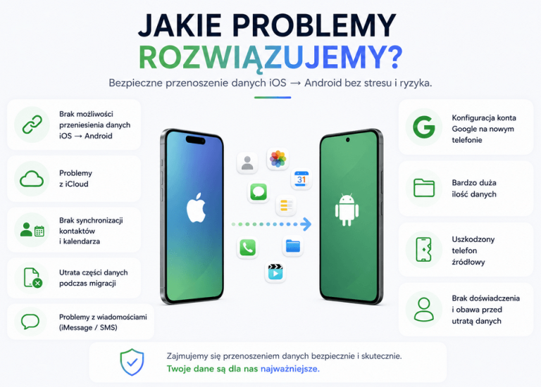 przenoszenie-danych-z-ios-na-android_2