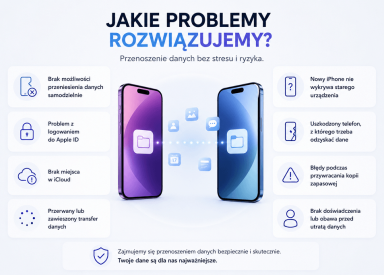 przenoszenie-danych-z-ios-na-ios_2
