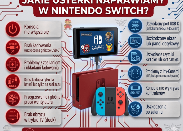 servicenaprawa-nintendo-switch_2